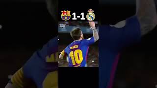 The Day Ronaldo Destroyed Messi -Barcelona Vs Real Madrid 2017 Spanish Super Cup Final First Leg