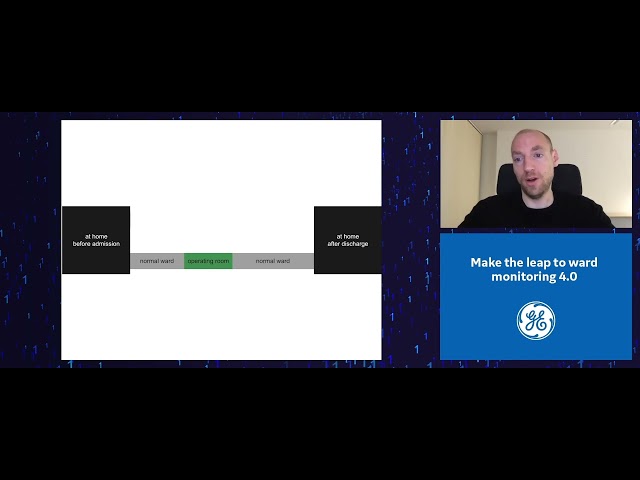 Watch Make the leap to ward monitoring 4.0 on YouTube.