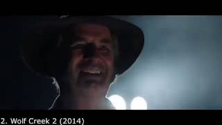 Top 10 Best Survival Movies - TOP 10 AMAZING