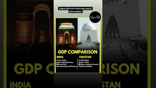 India Vs Stan Gdp