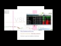 Trade Ideas Live Trading Room Recap Friday May 27, 2016