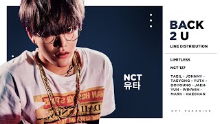 NCT 127 - Back 2 U (AM 01:27) (Line Distribution)