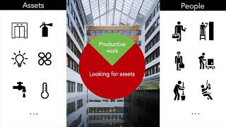 Pitch Of Vyer - Invest Stockholm & Sup46 Demo Day