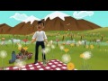 Video Avatar Kinect Depeche Mode Somebody (Kernfusion Dominatrix Remix)