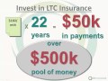 Long Term Care Insurance: Using Your Savings or Buying LTC Insurance
