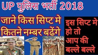UP police bharti 2018 new apdate