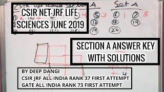 CSIR NET JRF LIFE SCIENCE JUNE 2019 ANSWER KEY SECTION A WITH SOLUTIONS