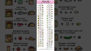 Toca Boca Food Recipes