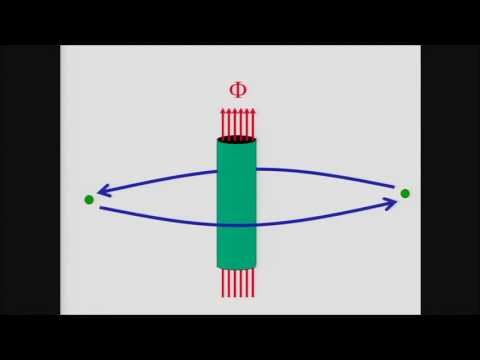 Topological Quantum Computer - Professor John Preskill, Caltech