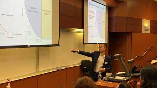 Yiwei (Derek) Wang - Technology Innovation Under Quality Uncertainty