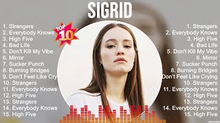 Sigrid Top Hits Popular Songs Top 10 Song Collection