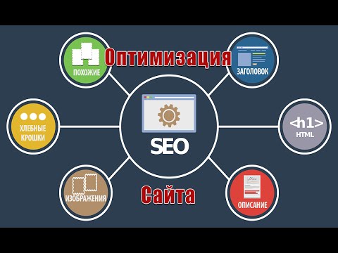 Оптимизация WordPress для поисковых систем Оптимизация WordPress для поисковых систем