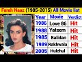 Farah Naaz All Movie list (1985-2015) Farah Naaz flop and hit All Movie list Farah Naaz All Movies