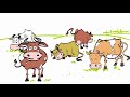Animatic for Everybody Farts - The Farting Song | Funny Songs for Kids by Howdytoons