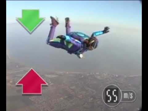 GCSE Science Revision - How Forces affect a Skydiver - YouTube velocity diagram 