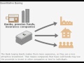 What is Quantitative easing (QE) ??