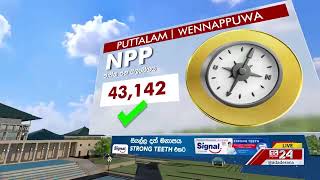 Polling Division : Wennappuwa