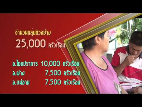 การเปลี่ยนผ่านและผลกระทบจาก Analog สู่ TV Digital เชียงใหม่