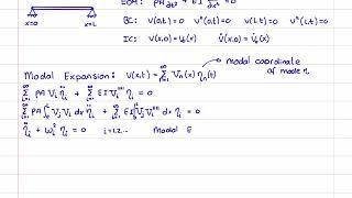 Mechanical Vibrations 65 - Beams 5 - Free Vibrations