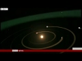 Watch: Earth's First Cousin Planet Is Spotted By Kepler 'most Earth Like Planet Yet' So Far Earth's First Cousin Planet Is Spotted By Kepler 'most Earth Like Planet Yet' So Far