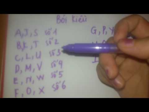 Cách Bói Kiều Tình Duyên Chuẩn Xác Theo Người Xưa