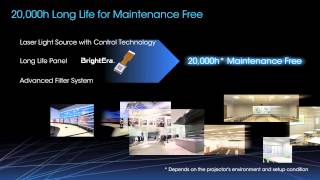 Worlds First 3Lcd Laser Projector