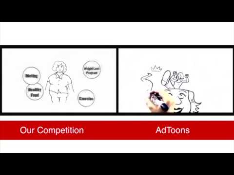 A Comparison of Whiteboard Animation and How To Choose The Right Company