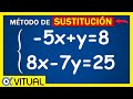 Sistema de ecuaciones de 2x2 método de sustitución ejemplo 2