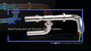 Axial Pump and Jet Elevator CFD Simulation with NFLOW SPH
