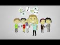 Android Videos