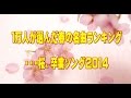 １万人が選んだ春の名曲ランキングBEST60・・・桜、卒業ソング2014