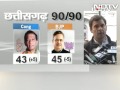 aap