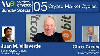 UNBELIEVABLY Predictable #Crypto Market Cycles - (Chris Coney & Juan M. Villaverde) WCSS:005