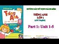 Tiếng Anh lớp 1(ABC)||hướng dẫn sử dụng sách mềm tiếng anh lớp 1||Trọn bộ 26 Unit Part1