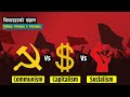 पुँजीवाद, साम्यवाद र समाजवाद बीचको अन्तर |Capitalism, socialism and communism | Bishwo Ghatana