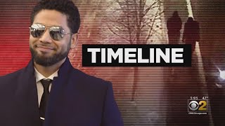 Jussie Smollett Case Timeline