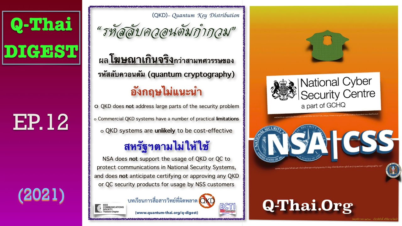 Quantum cryptography
