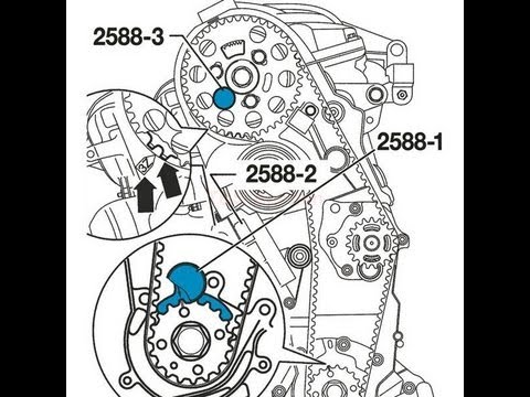 Vw 1 9 Tdi Ajm Zahnriemen Spannen Spannrolle Einstellen