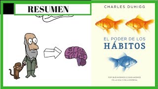 El PODER DE LOS HABITOS POR CHARLES DUHIGG l RESUMEN ANIMADO (LibrosAnimados)