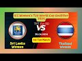 Sri Lanka Women vs Thailand Women, ICC Women's T20 World Cup Qualifier Live Score Streaming 2024