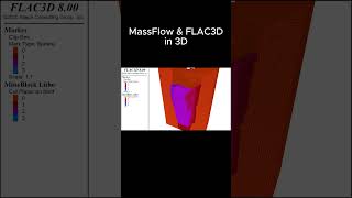 Mflow V9 & Flac3D