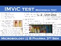 IMViC test || Microbiology || L-2 | Unit-2 || B.pharma 3rd sem || Carewell pharma