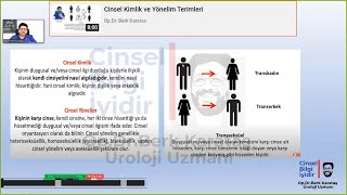 Transüel Ve Travesti Arasındaki Fark