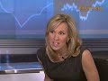 Federated's Tice Sees S&P 500 at 400 Within 18 Months: Video