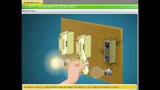 Cbse Cl 10 Science, Electricity 3, Heating Effect Of Electric Current