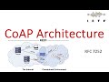 CoAP Architecture | Introduction to CoAP | CoAP | RFC 7252 | CoAP Tutorial (Part 0)