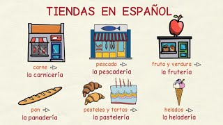 Aprender Español: Tiendas Y Comercios (Nivel Básico)