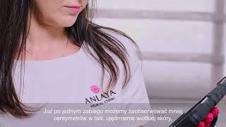 Nieinwazyjne Modelowanie Sylwetki