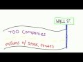 Watch What is a stock exchange? Video