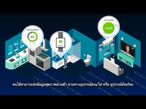 ภาพอนาคตของระบบการดูแลสุขภาพ